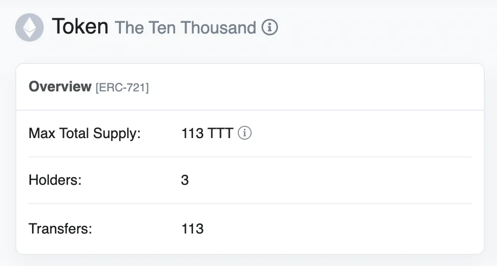 Etherscan の The Ten Thousand(TTT)のトークンページ